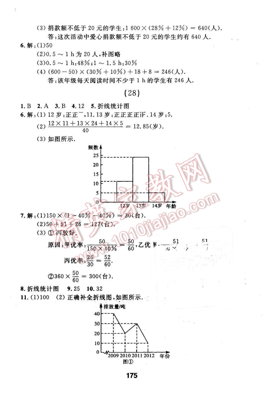 2016年试题优化课堂同步七年级数学下册人教版 第15页