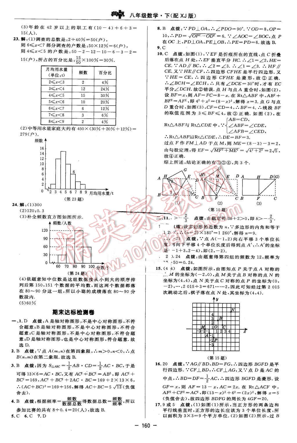 2016年綜合應(yīng)用創(chuàng)新題典中點(diǎn)八年級數(shù)學(xué)下冊湘教版 第6頁