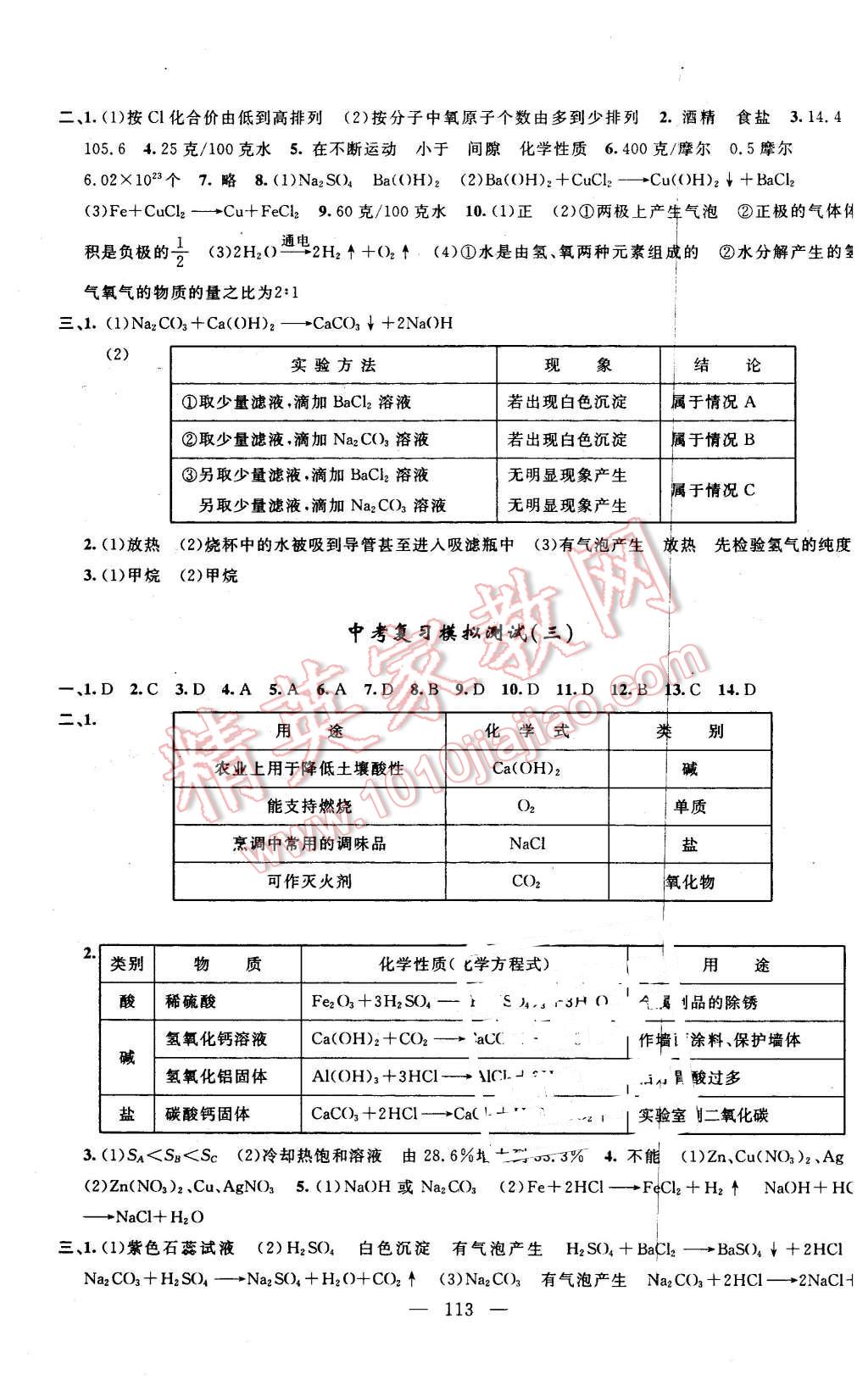 2016年鐘書(shū)金牌金試卷九年級(jí)化學(xué)下冊(cè) 第9頁(yè)