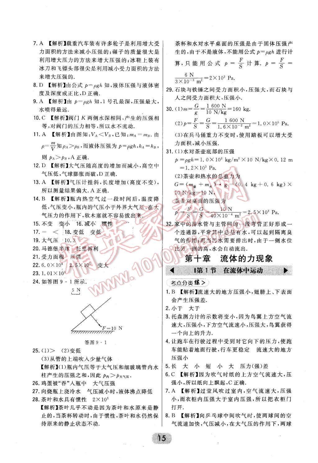 2016年北大綠卡課時同步講練八年級物理下冊教科版 第15頁