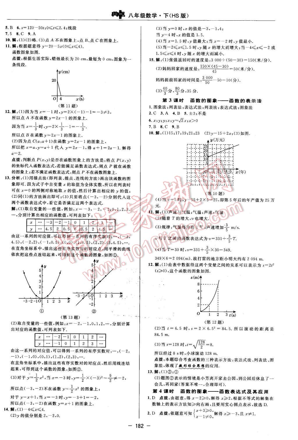 2016年綜合應(yīng)用創(chuàng)新題典中點(diǎn)八年級(jí)數(shù)學(xué)下冊(cè)華師大版 第20頁