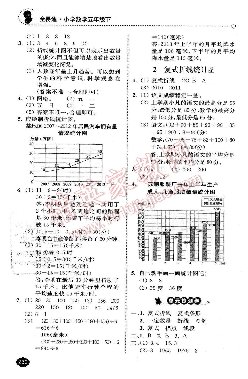 2016年全易通小學(xué)數(shù)學(xué)五年級下冊冀教版 第18頁