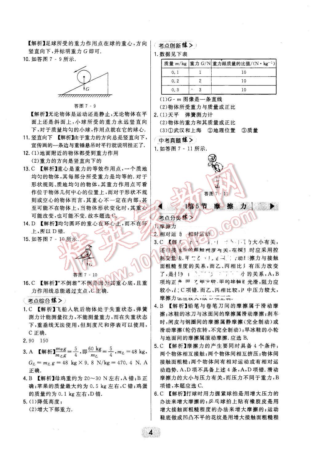 2016年北大綠卡課時同步講練八年級物理下冊教科版 第4頁