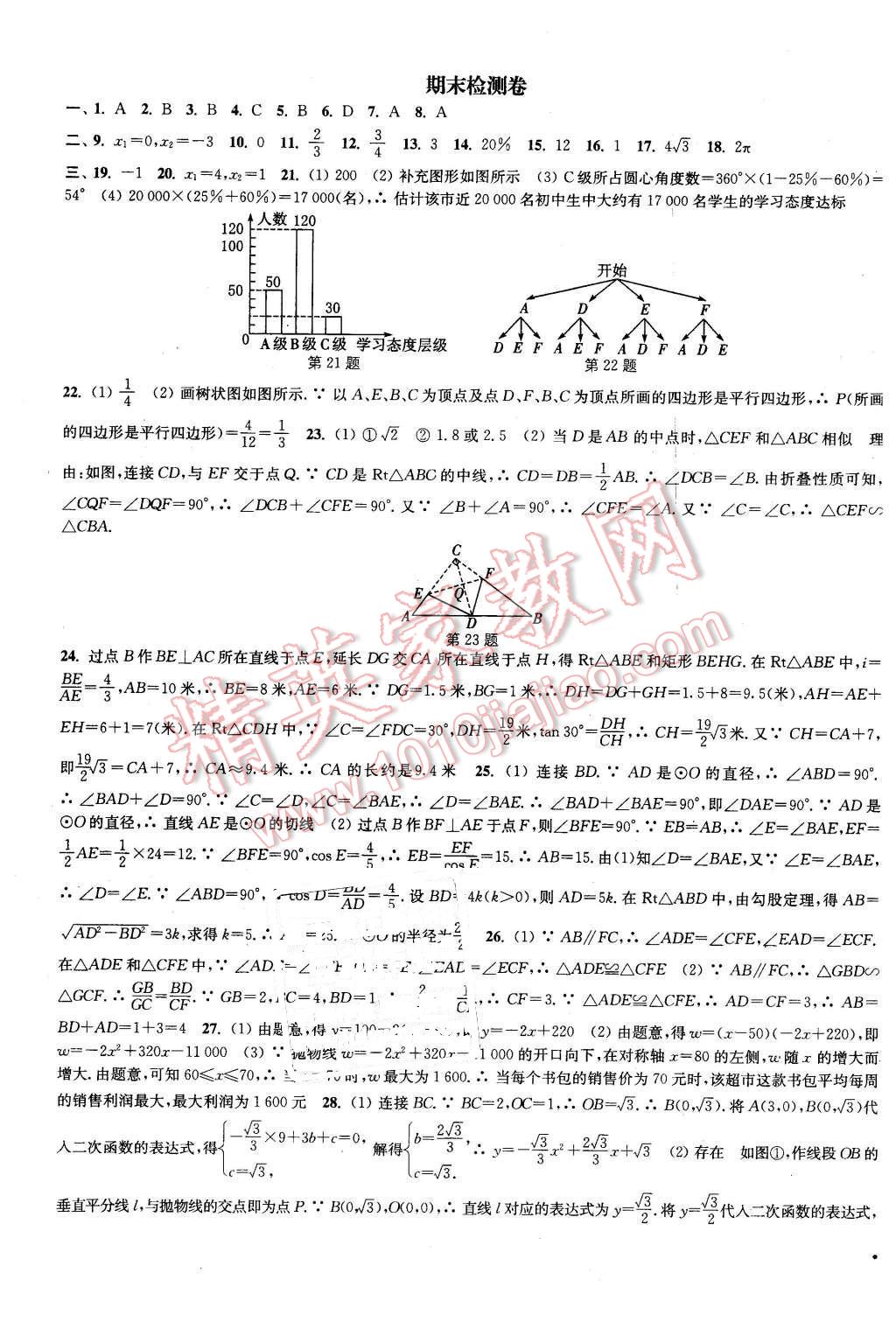 2016年通城學(xué)典活頁檢測九年級數(shù)學(xué)下冊蘇科版 第21頁