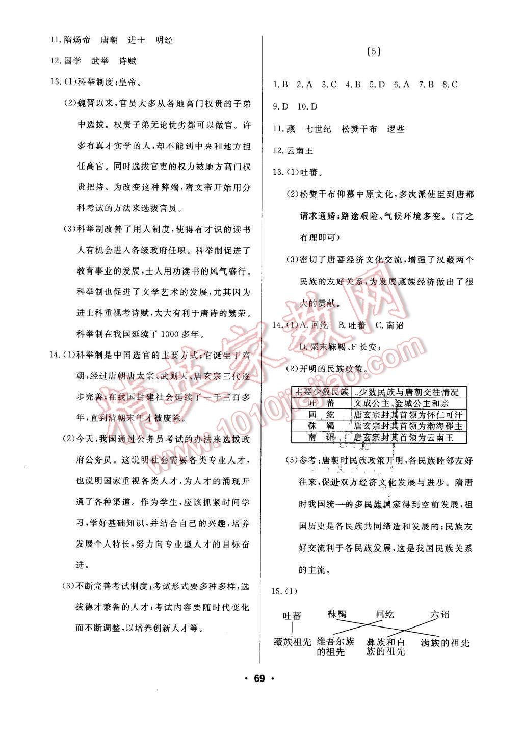 2016年试题优化课堂同步七年级历史下册人教版 第3页