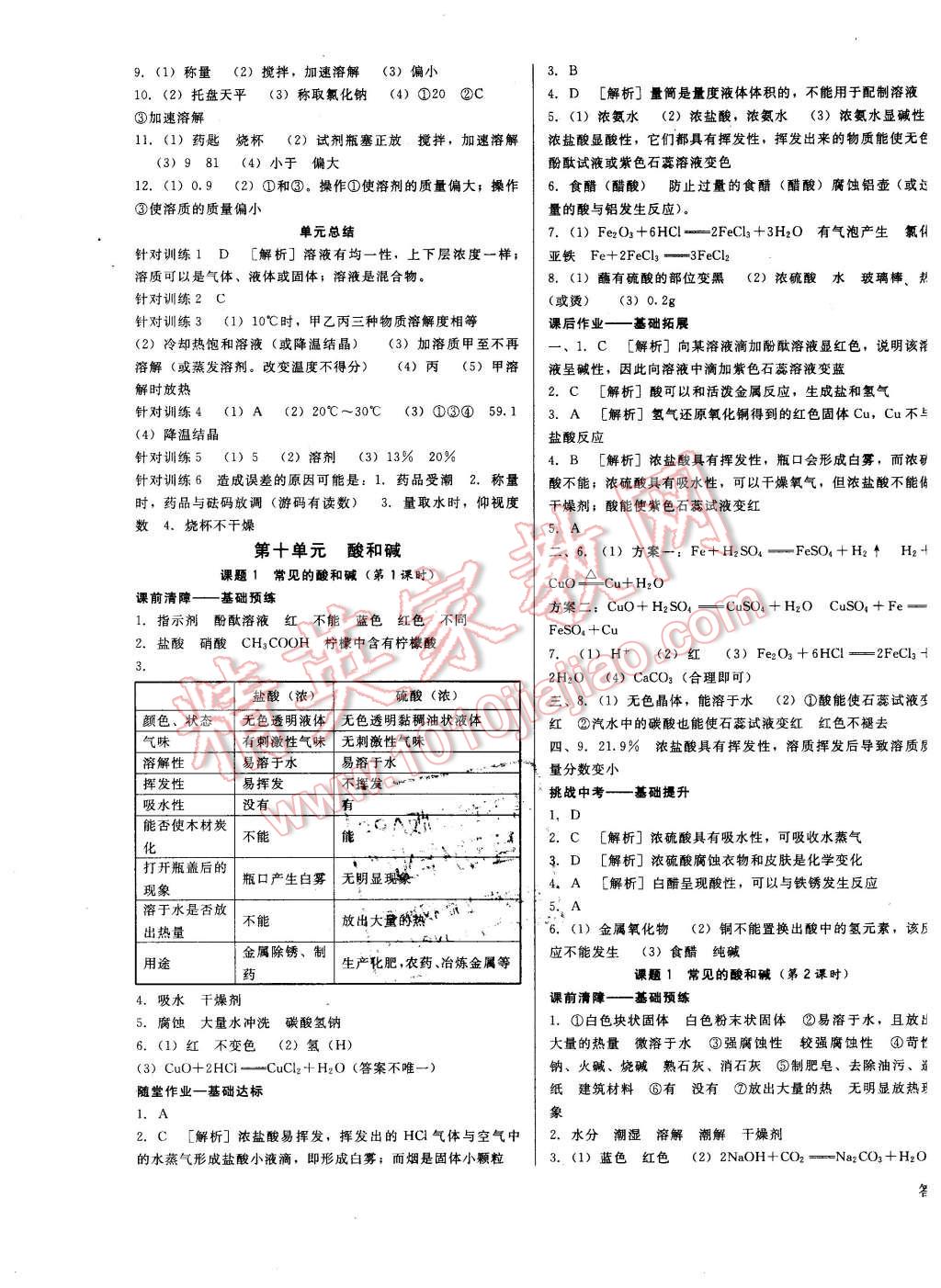 2016年打好基礎(chǔ)高效課堂金牌作業(yè)本九年級(jí)化學(xué)下冊(cè)人教版 第7頁(yè)