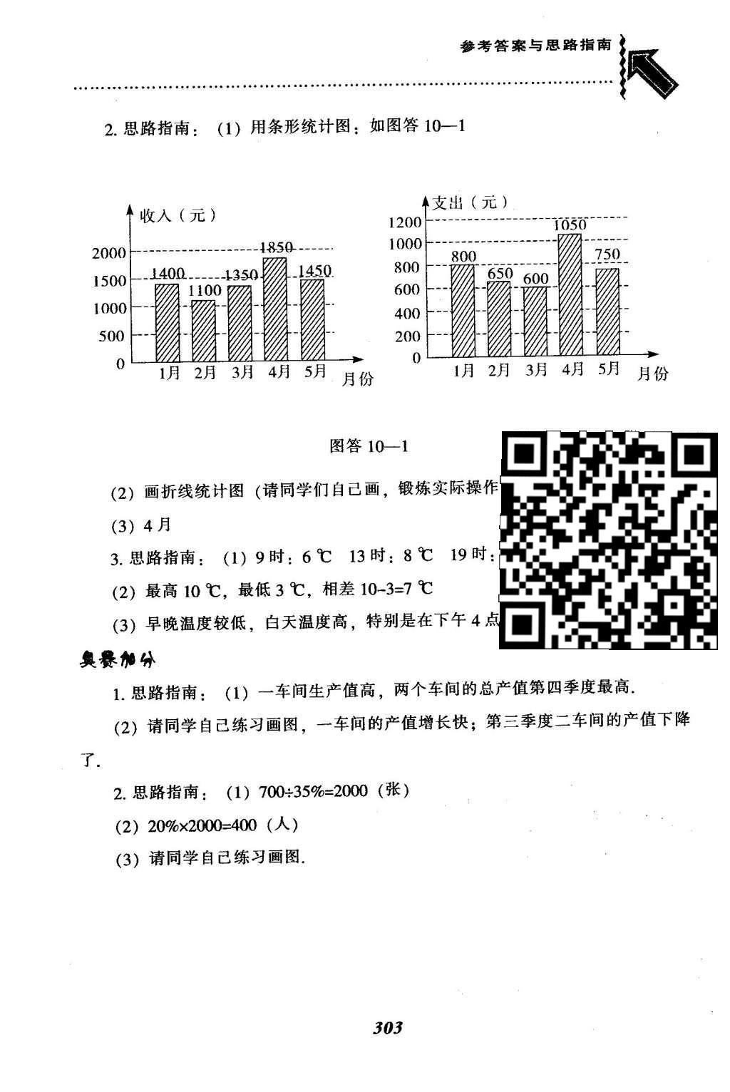 2016年尖子生題庫七年級數(shù)學下冊人教版 第十章  數(shù)據(jù)的收集、整理與描述第80頁