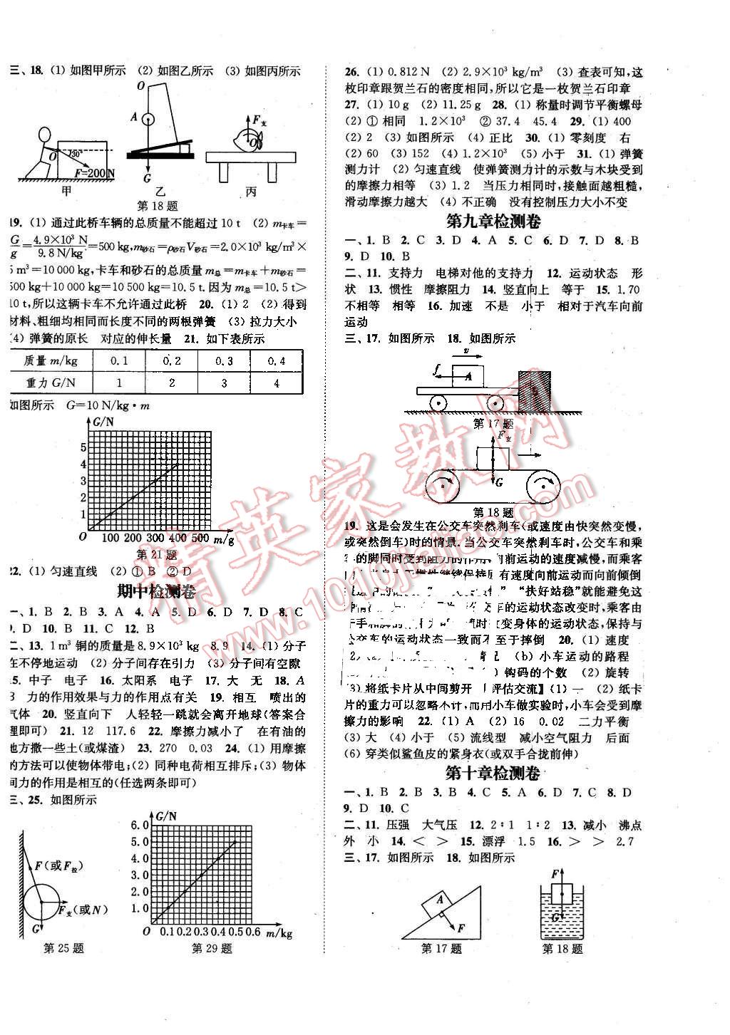 2016年通城学典活页检测八年级物理下册苏科版 第6页