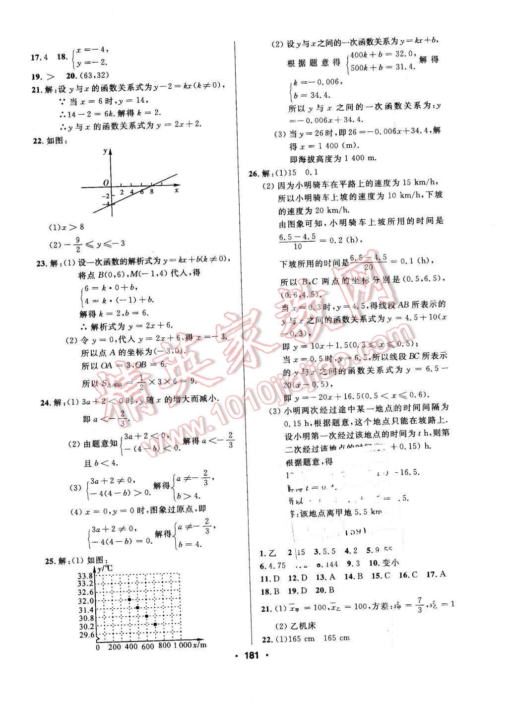 2016年試題優(yōu)化課堂同步八年級數(shù)學(xué)下冊人教版 第25頁