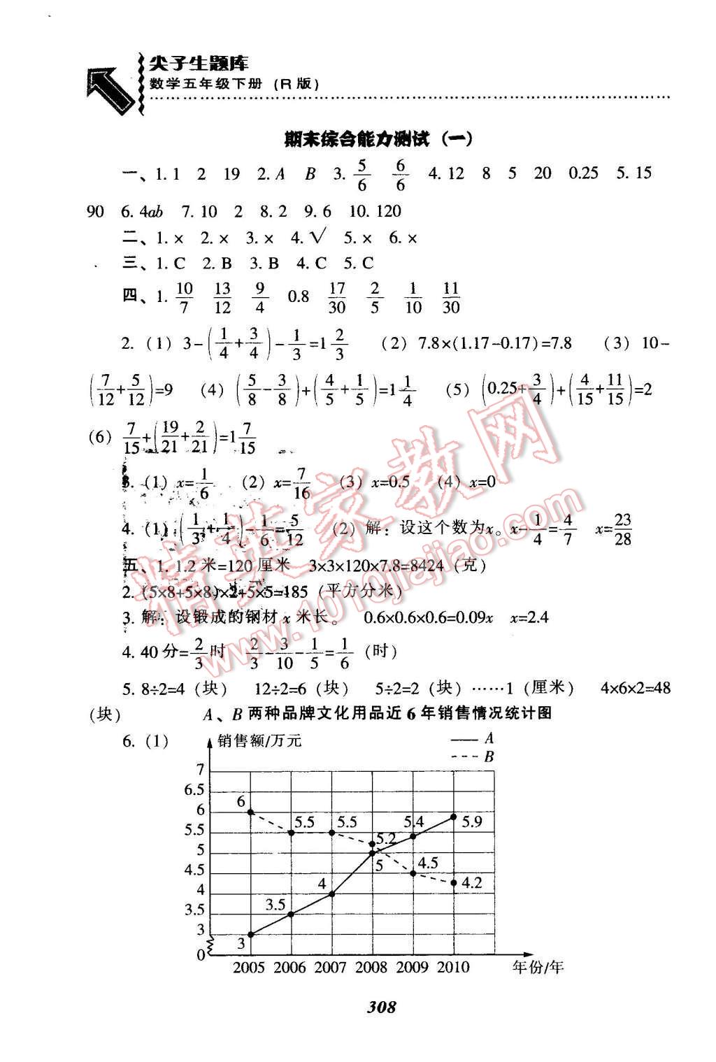 2016年尖子生題庫(kù)五年級(jí)數(shù)學(xué)下冊(cè)人教版 第41頁(yè)