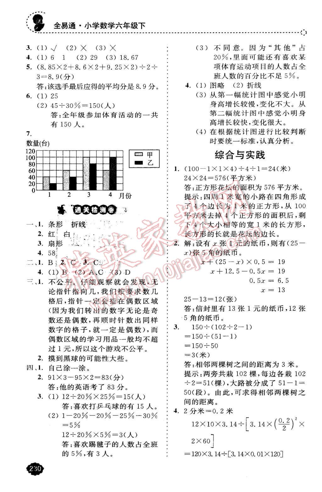 2016年全易通小學(xué)數(shù)學(xué)六年級下冊冀教版 第18頁