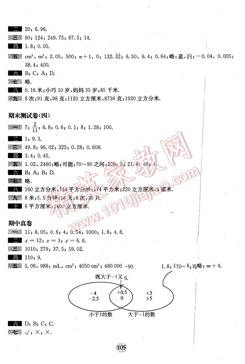 2016年期終沖刺百分百五年級數(shù)學第二學期 第7頁