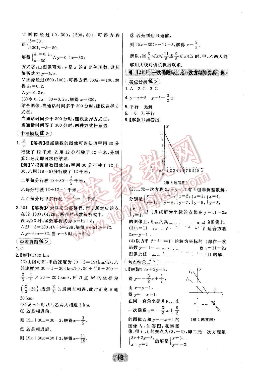 2016年北大綠卡八年級數(shù)學(xué)下冊冀教版 第18頁