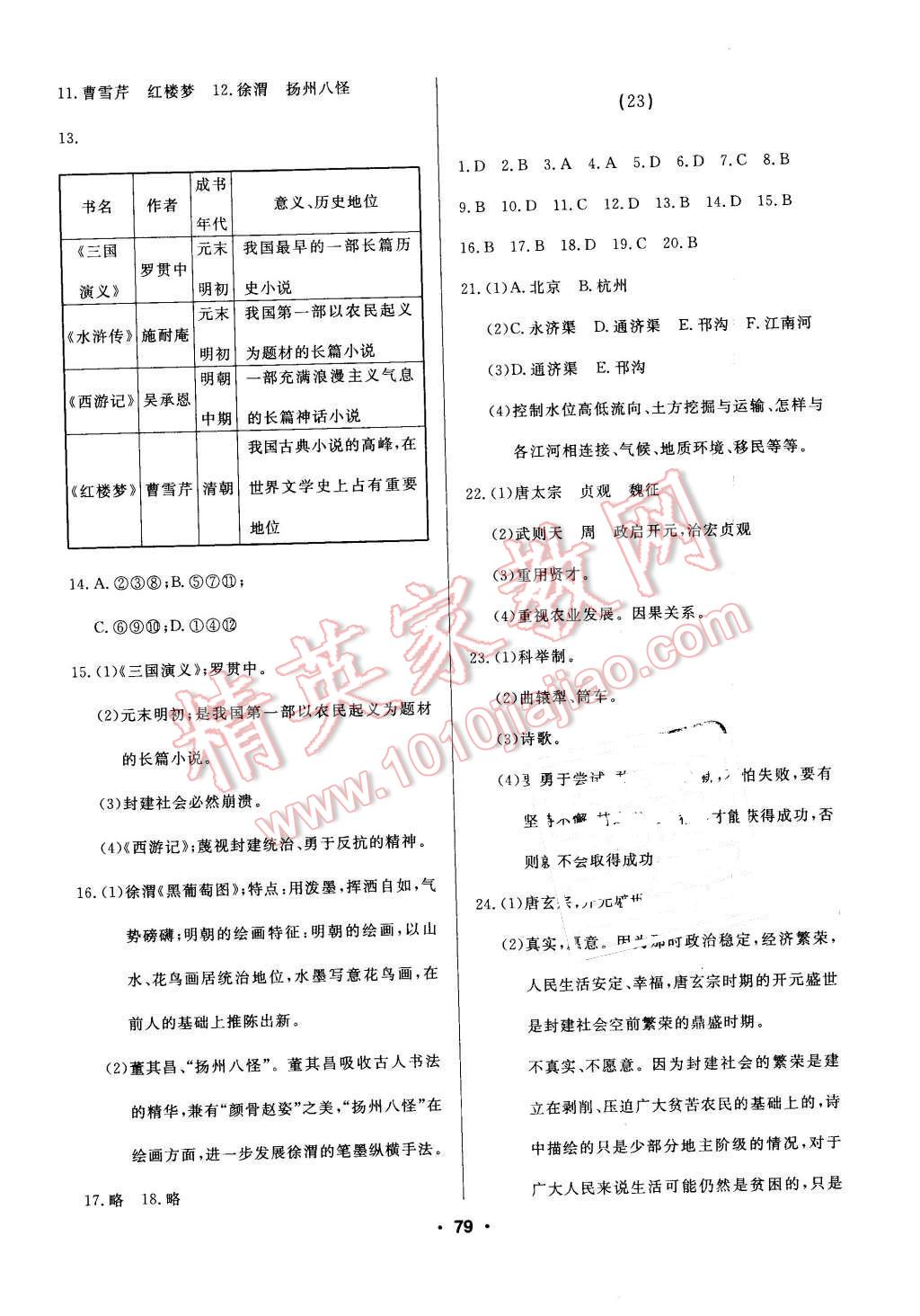 2016年試題優(yōu)化課堂同步七年級歷史下冊人教版 第13頁