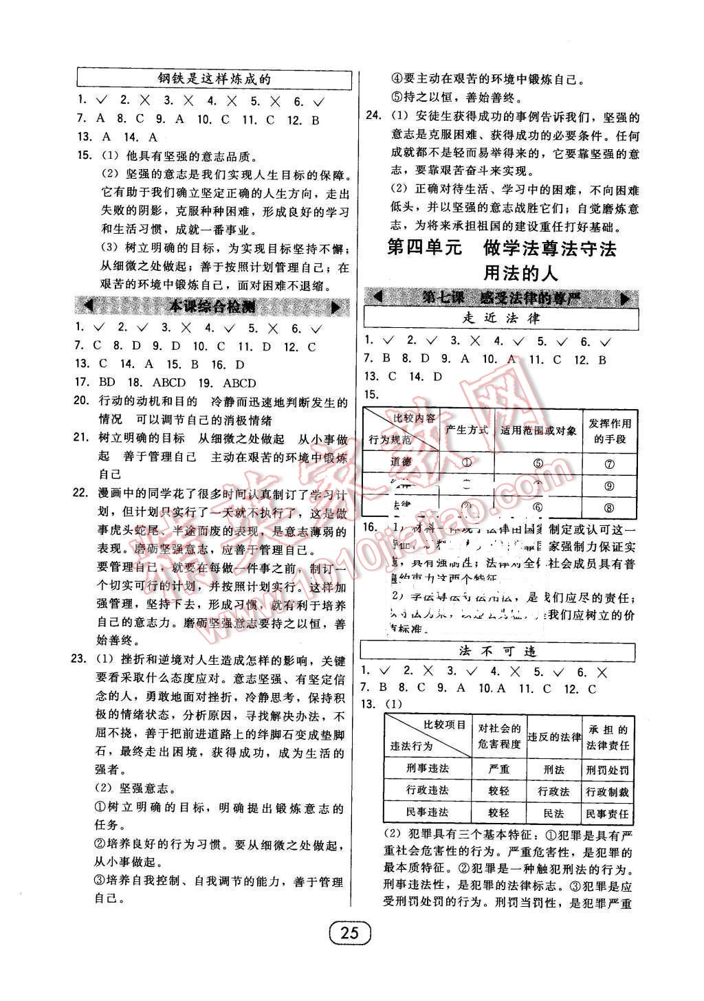 2016年北大绿卡七年级思想品德下册人教版 第5页