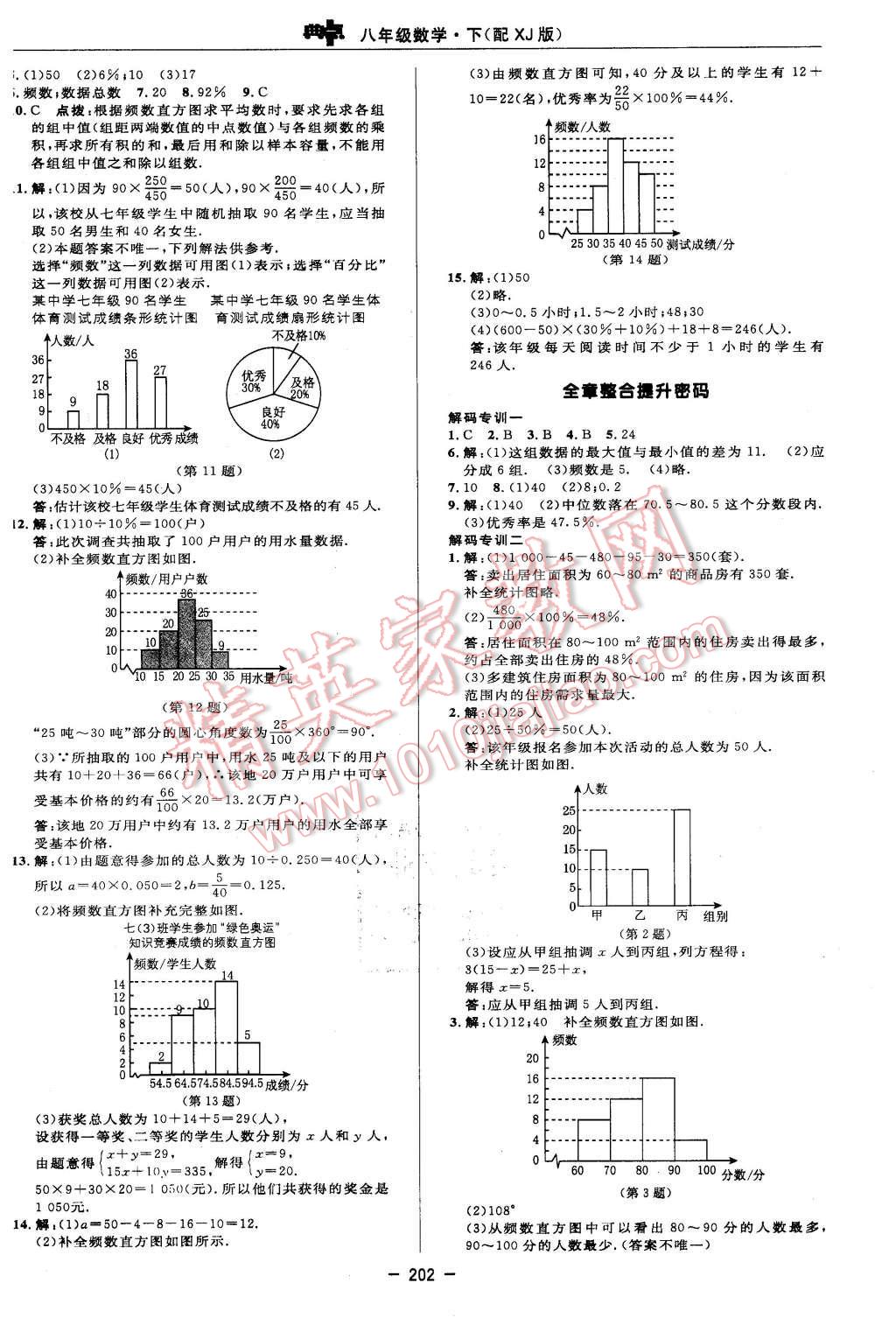 2016年綜合應(yīng)用創(chuàng)新題典中點(diǎn)八年級(jí)數(shù)學(xué)下冊(cè)湘教版 第48頁(yè)