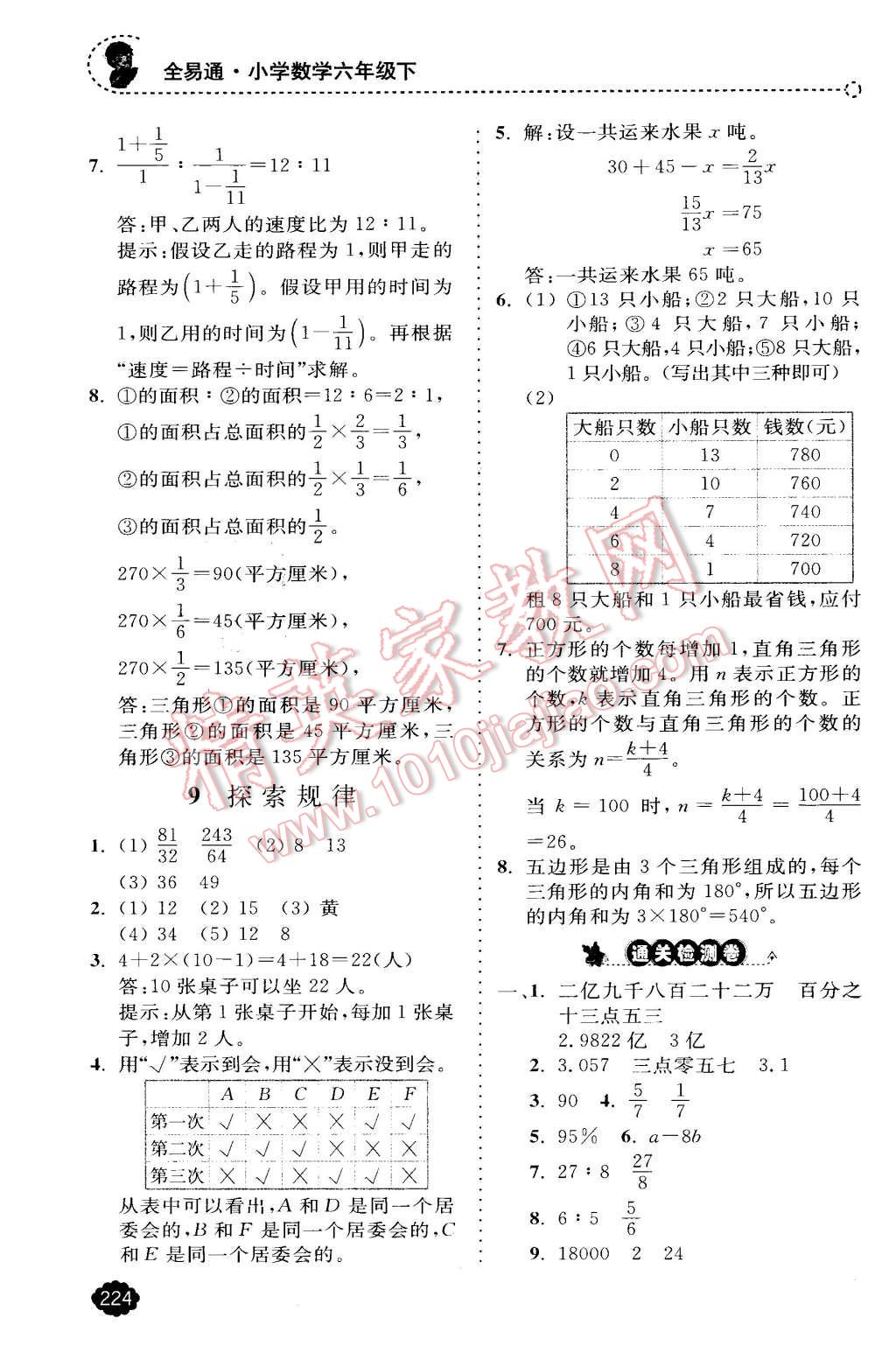 2016年全易通小學(xué)數(shù)學(xué)六年級下冊冀教版 第12頁