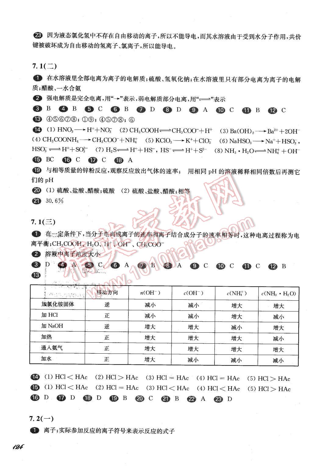 2016年華東師大版一課一練高一化學(xué)第二學(xué)期 第9頁