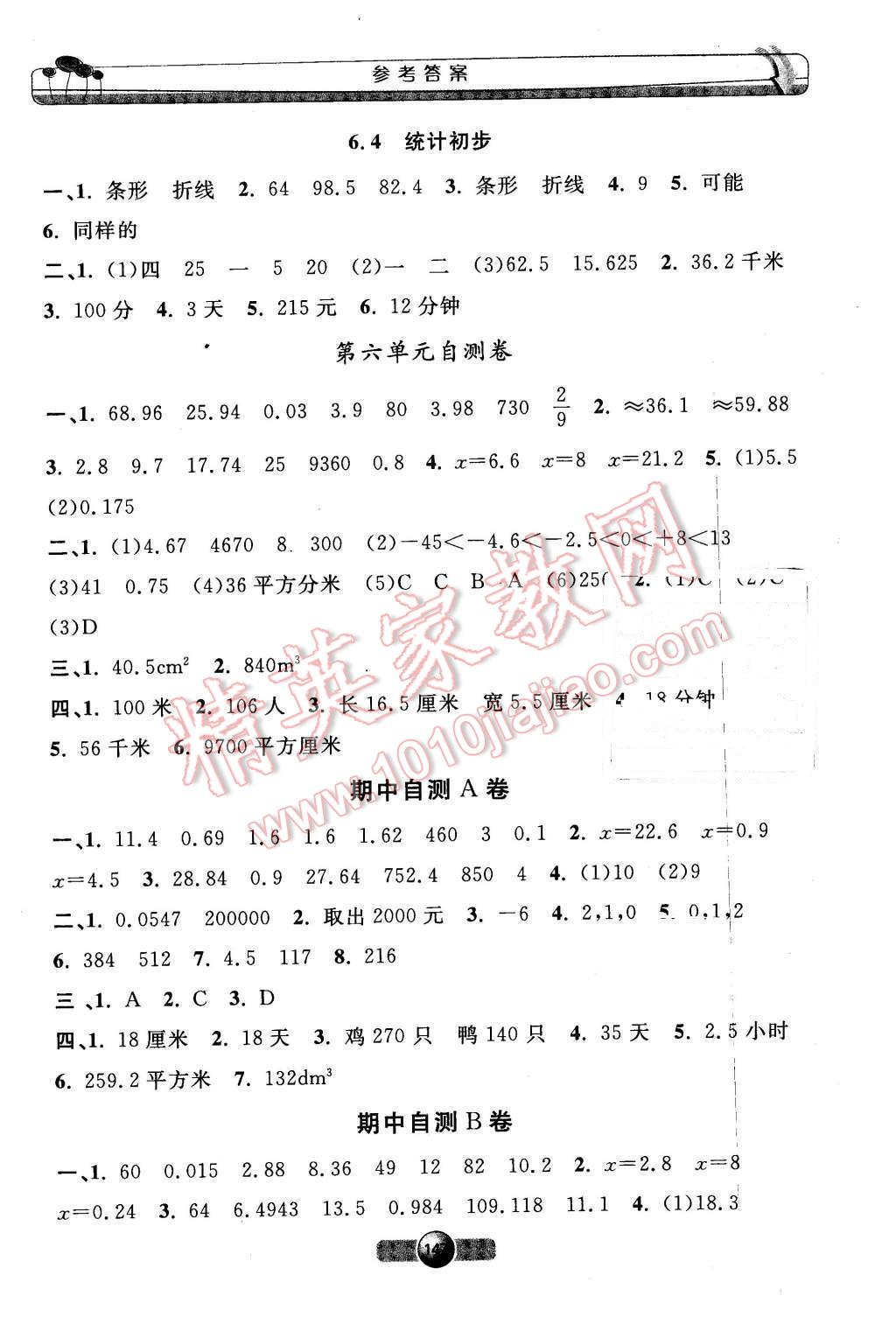 2016年鐘書金牌新學(xué)案作業(yè)本五年級(jí)數(shù)學(xué)下冊(cè) 第12頁(yè)