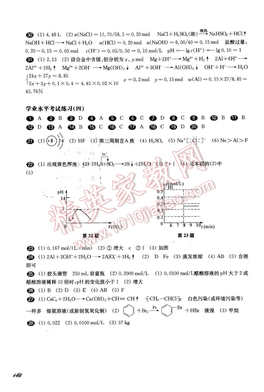 2016年華東師大版一課一練高二化學(xué)第二學(xué)期 第16頁