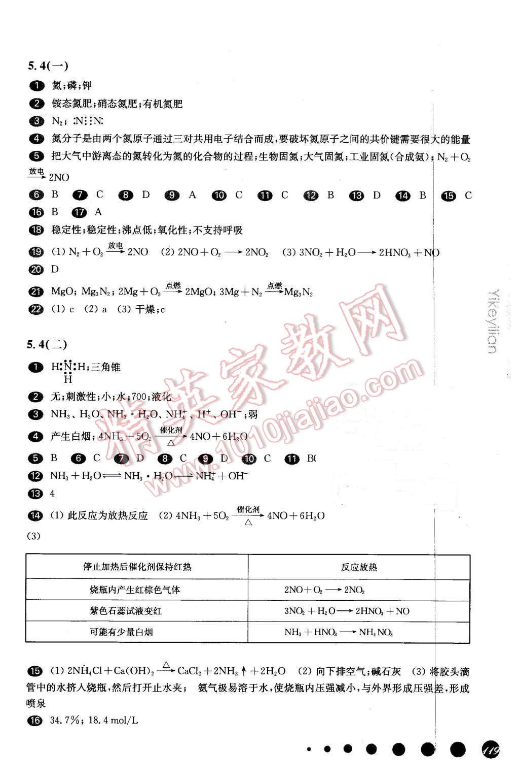 2016年華東師大版一課一練高一化學(xué)第二學(xué)期 第4頁