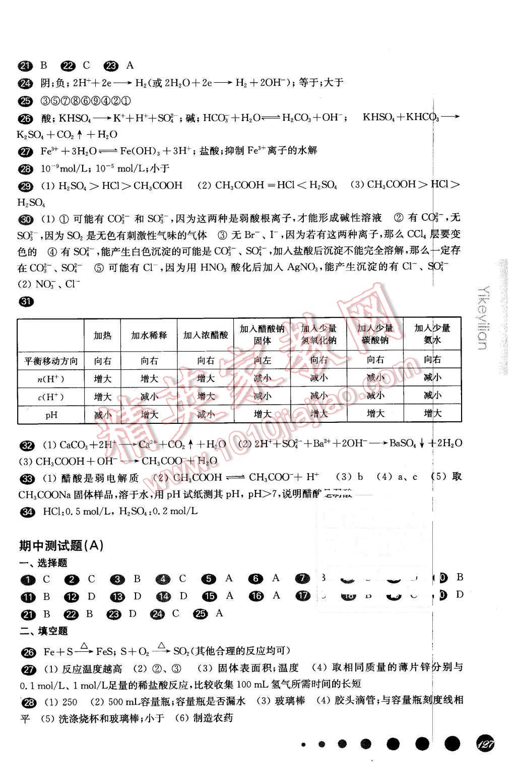 2016年華東師大版一課一練高一化學(xué)第二學(xué)期 第12頁(yè)