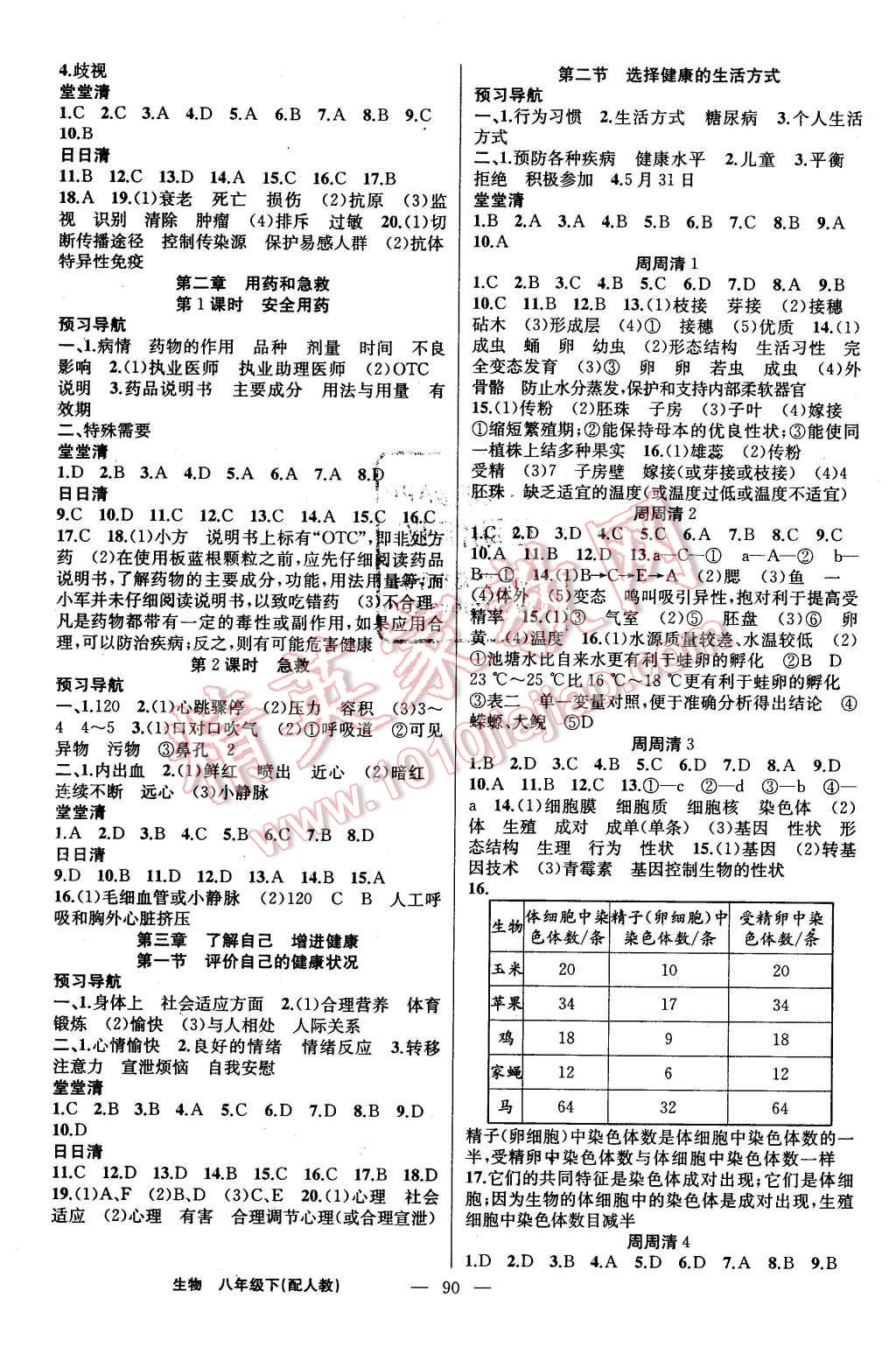 2016年四清導(dǎo)航八年級生物下冊人教版 第3頁