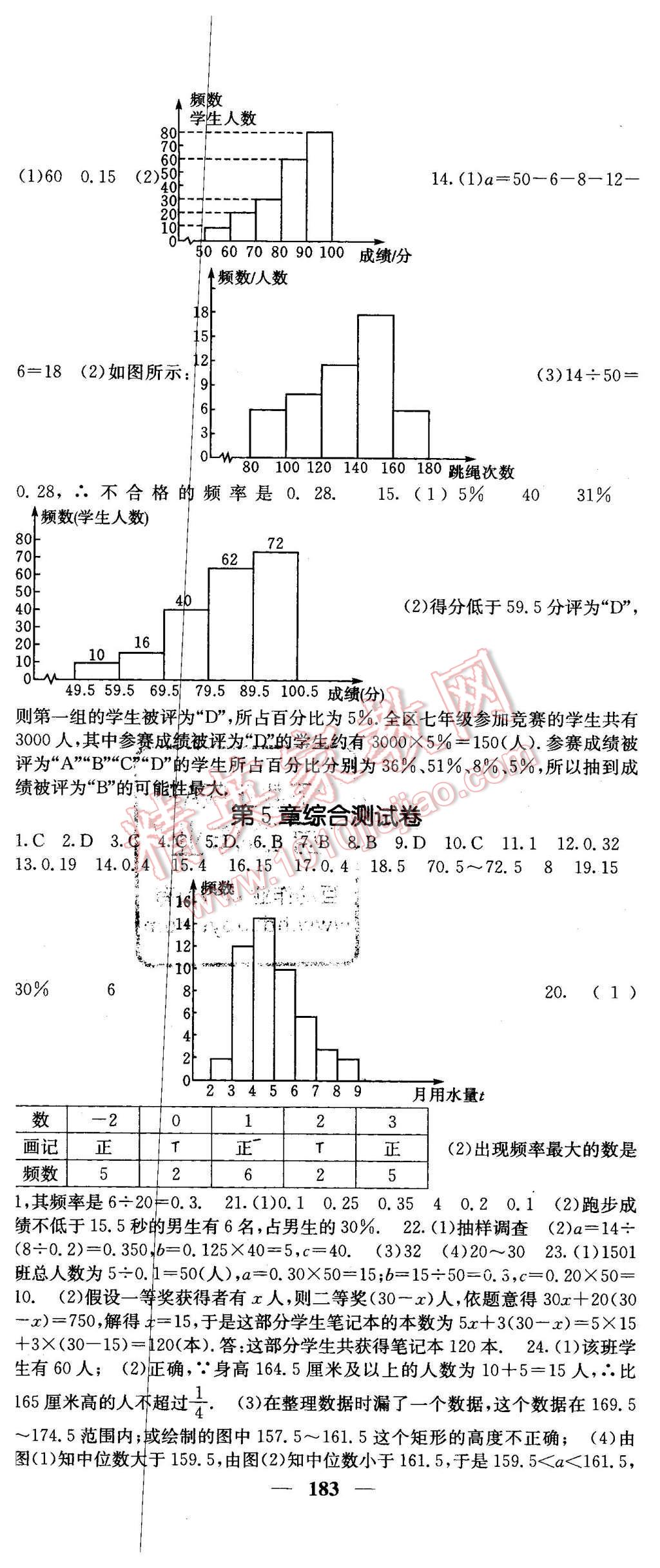 2016年課堂點(diǎn)睛八年級(jí)數(shù)學(xué)下冊(cè)湘教版 第35頁