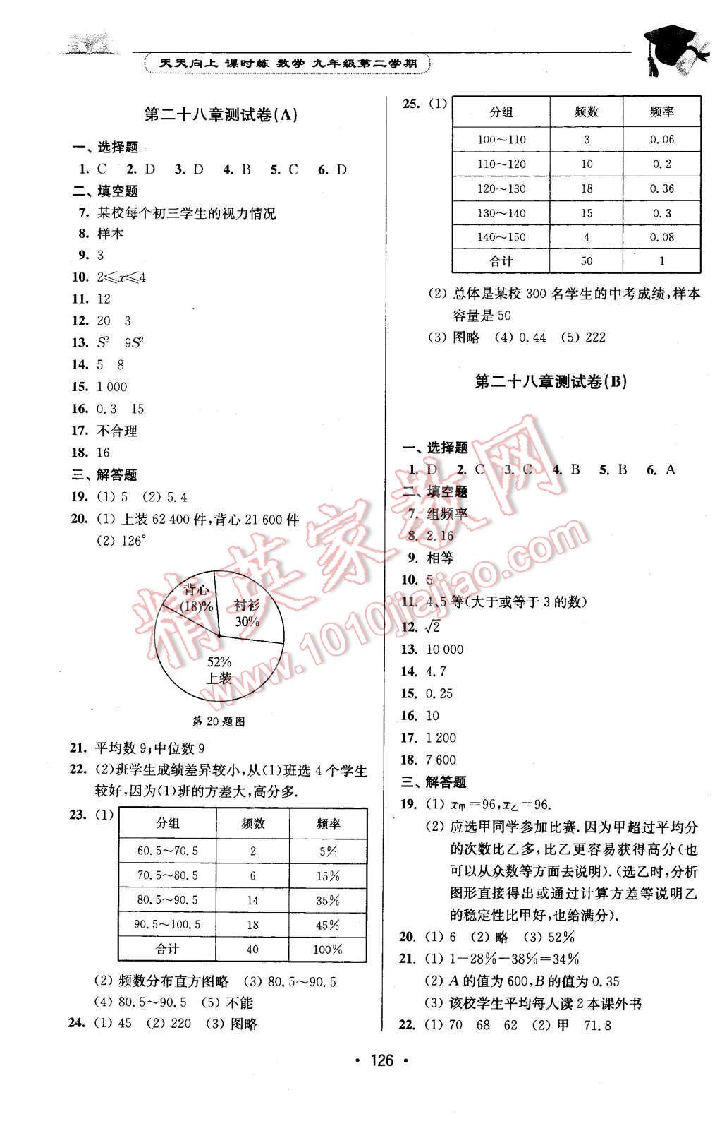 2016年天天向上課時練九年級數(shù)學第二學期 第12頁