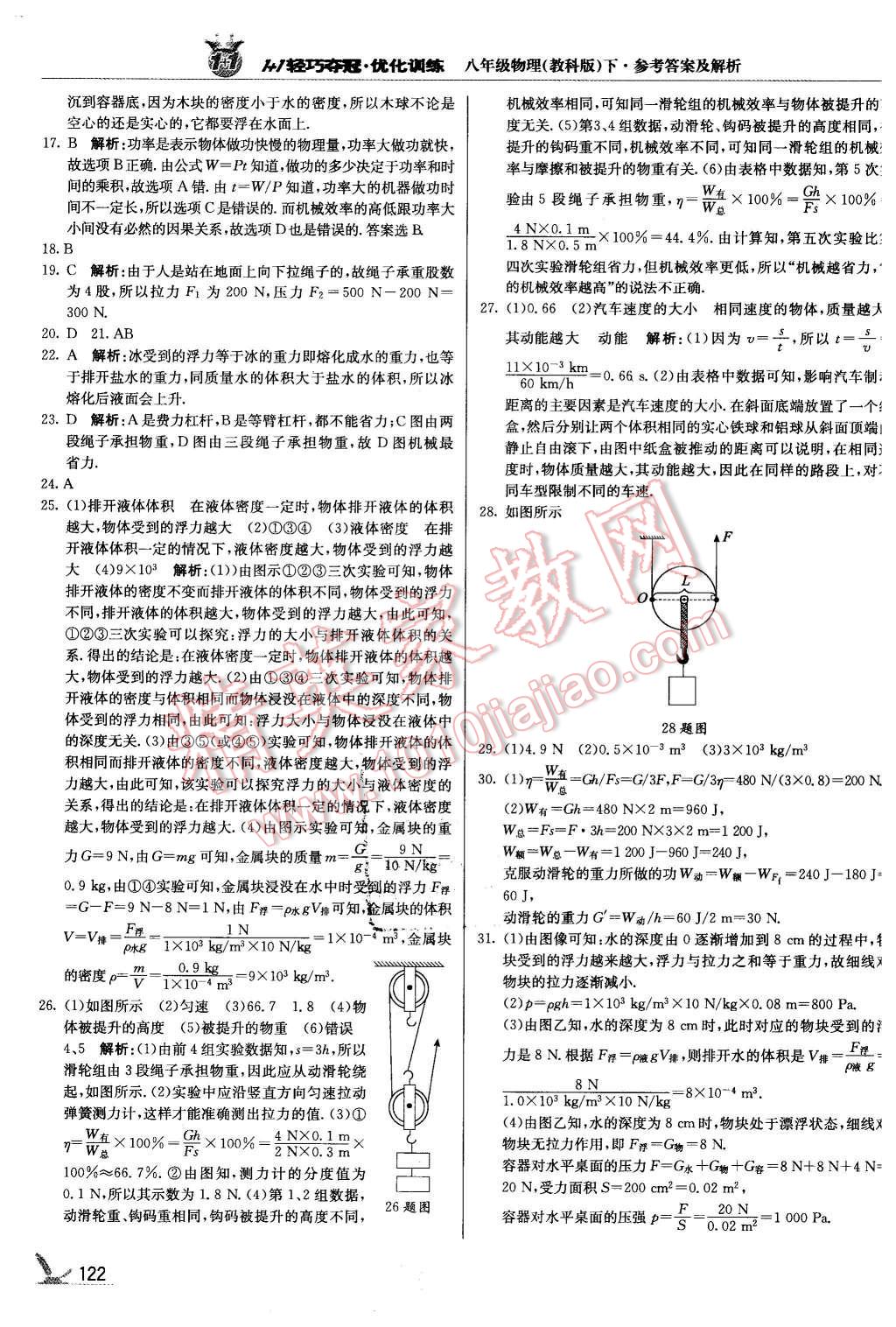 2016年1加1轻巧夺冠优化训练八年级物理下册教科版银版 第19页