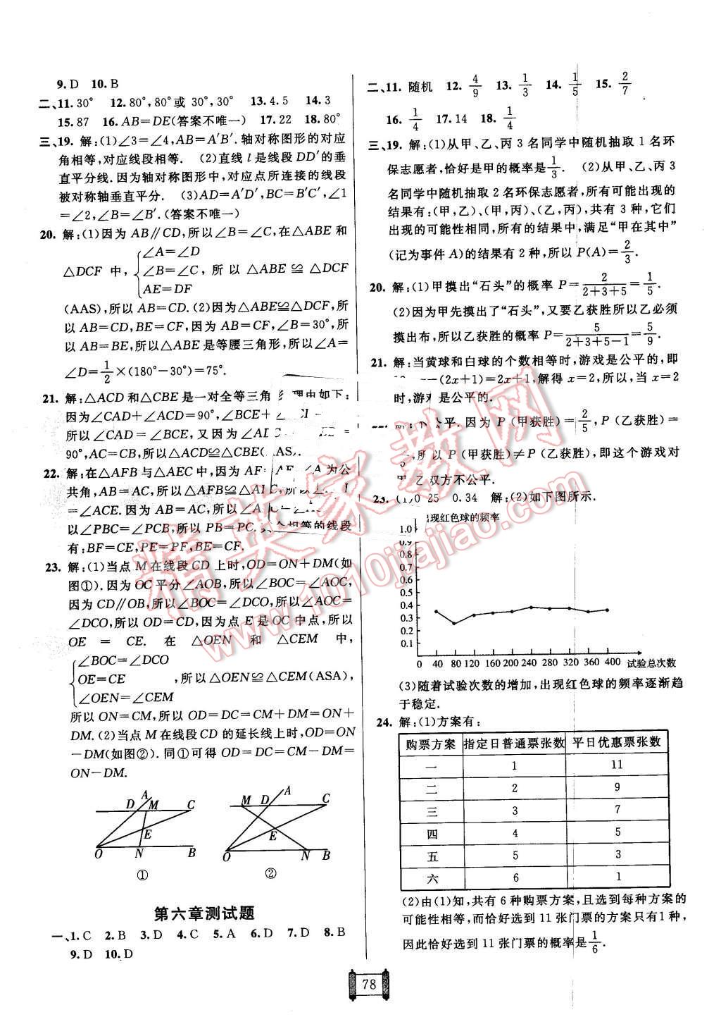 2016年神龍牛皮卷海淀單元測試AB卷七年級數(shù)學(xué)下冊北師大版 第6頁