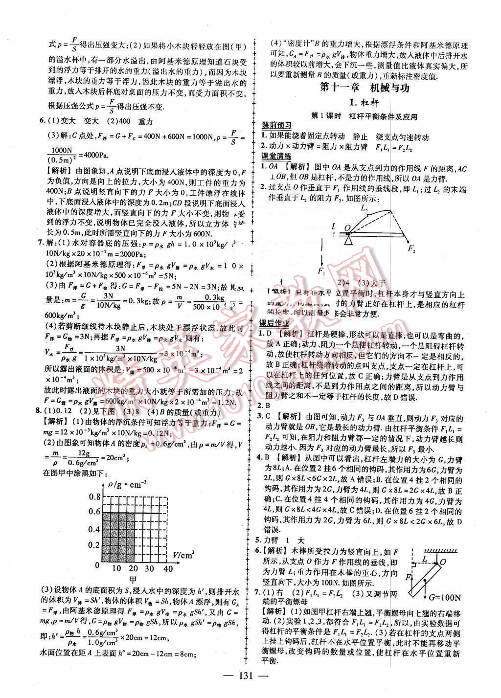 2016年黄冈创优作业导学练八年级物理下册教科版 第17页