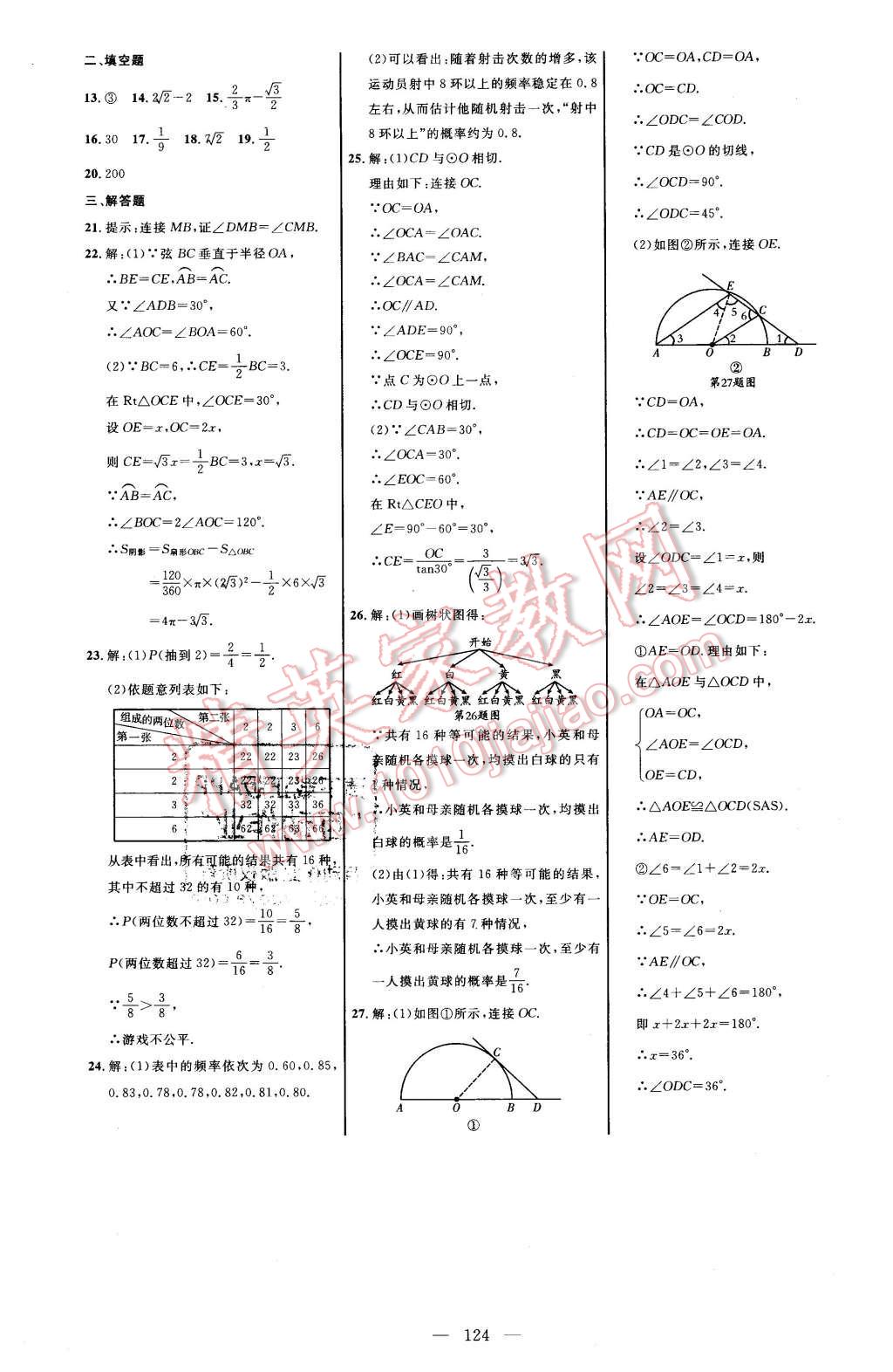 2016年细解巧练九年级数学下册鲁教版 第23页