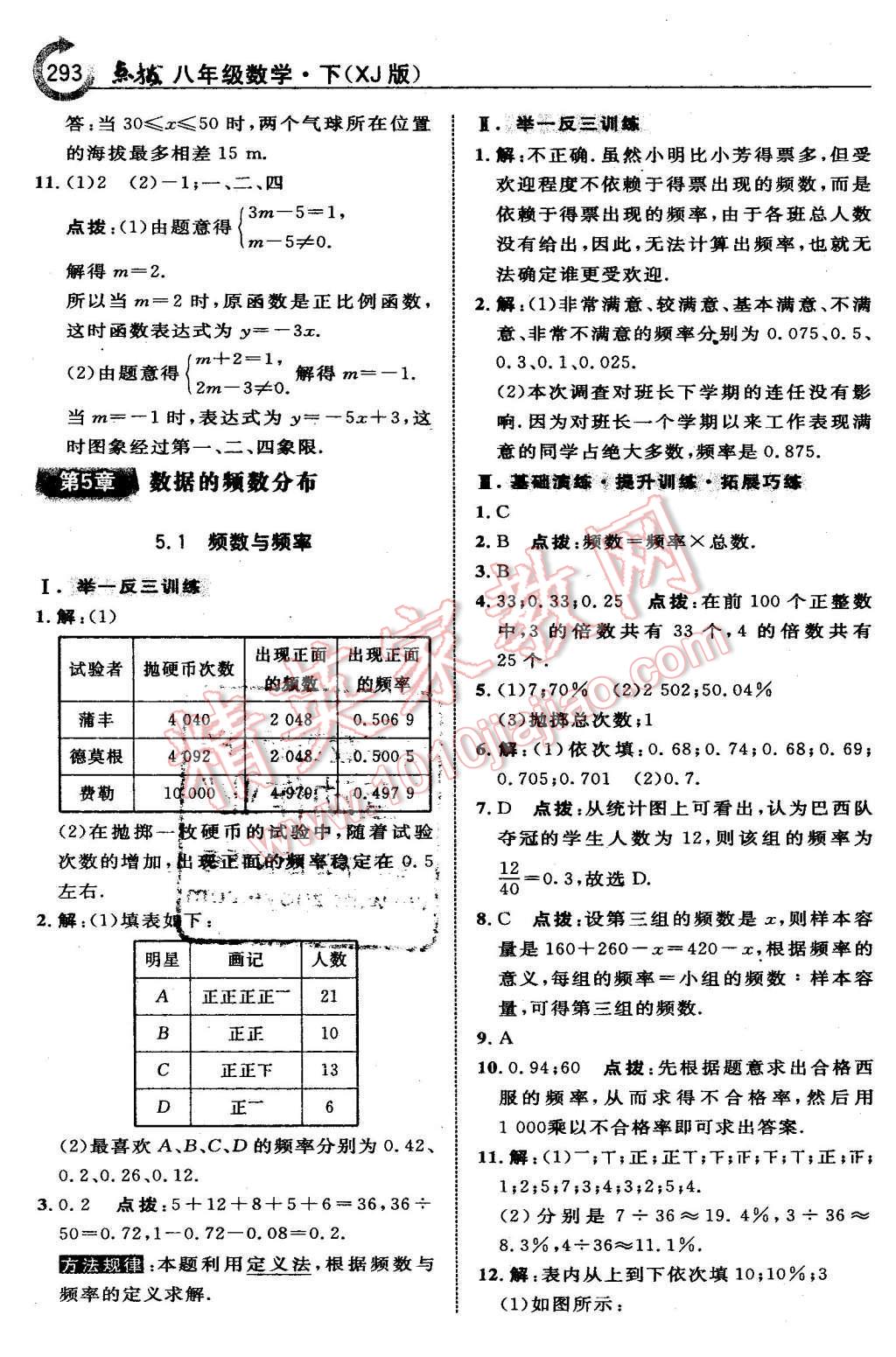 2016年特高級(jí)教師點(diǎn)撥八年級(jí)數(shù)學(xué)下冊(cè)湘教版 第五章  數(shù)據(jù)的頻數(shù)分布第67頁