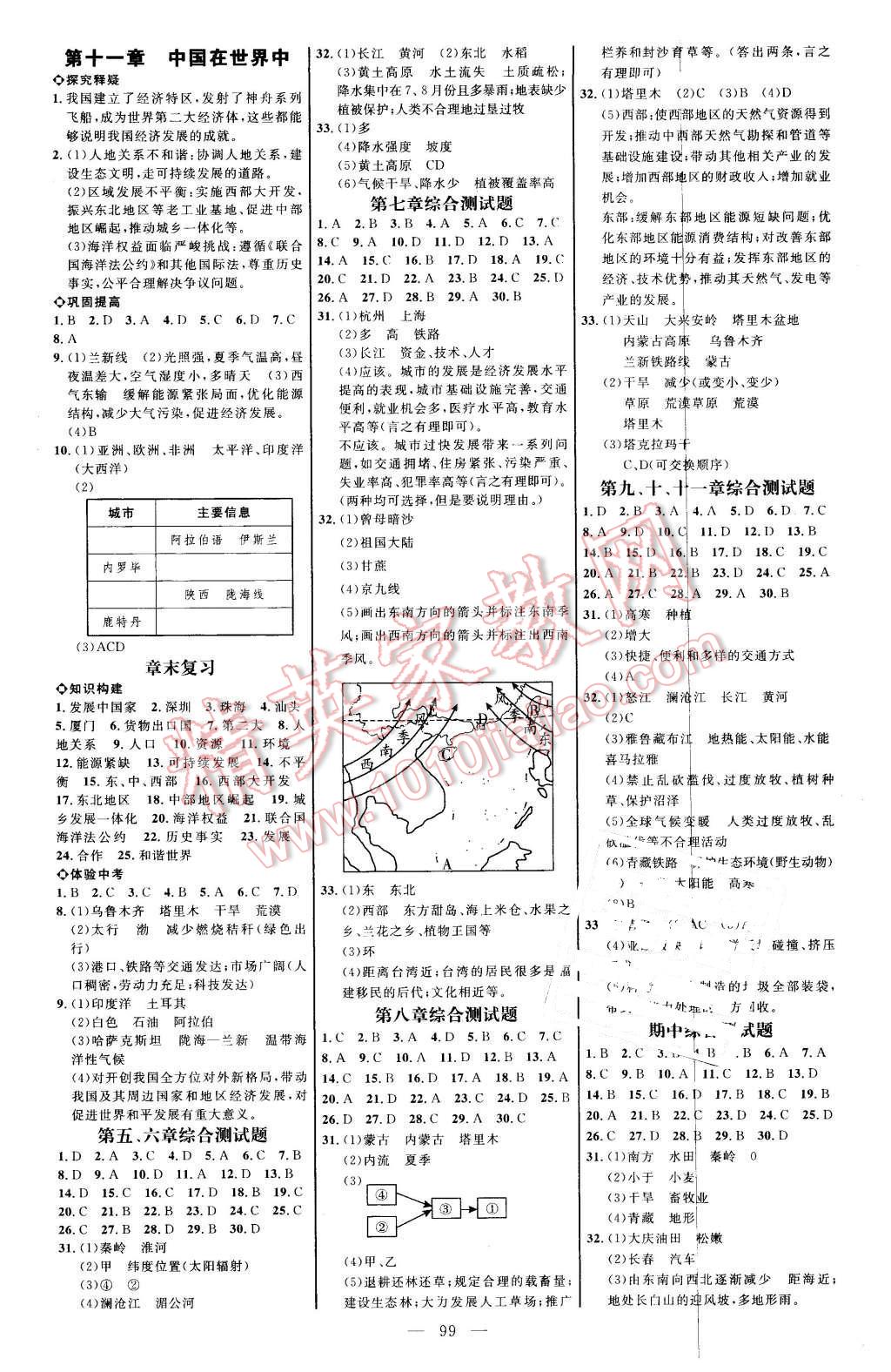 2016年細解巧練七年級地理下冊魯教版 第5頁