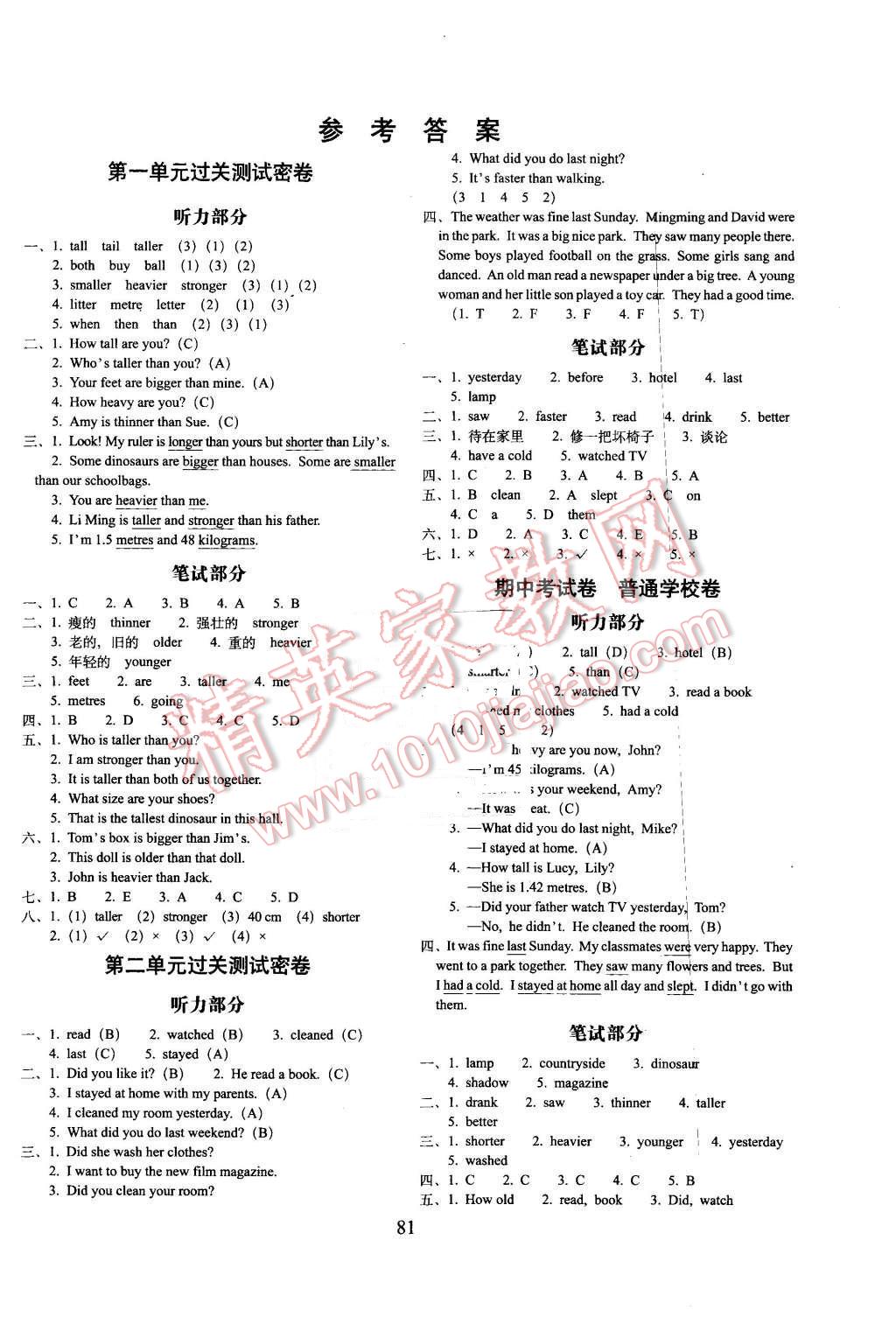 2016年期末沖刺100分完全試卷六年級英語下冊人教PEP版 第1頁