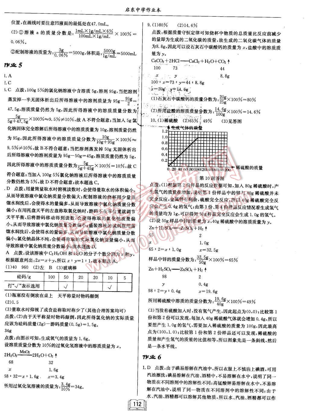 2016年啟東中學(xué)作業(yè)本九年級化學(xué)下冊滬教版 第4頁