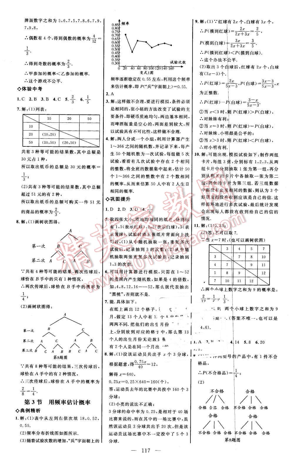 2016年细解巧练九年级数学下册鲁教版 第16页