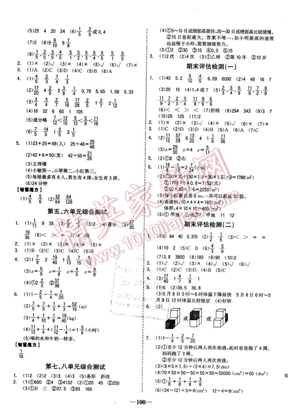 2016年世紀(jì)金榜金榜小博士五年級(jí)數(shù)學(xué)下冊(cè)人教版 第8頁