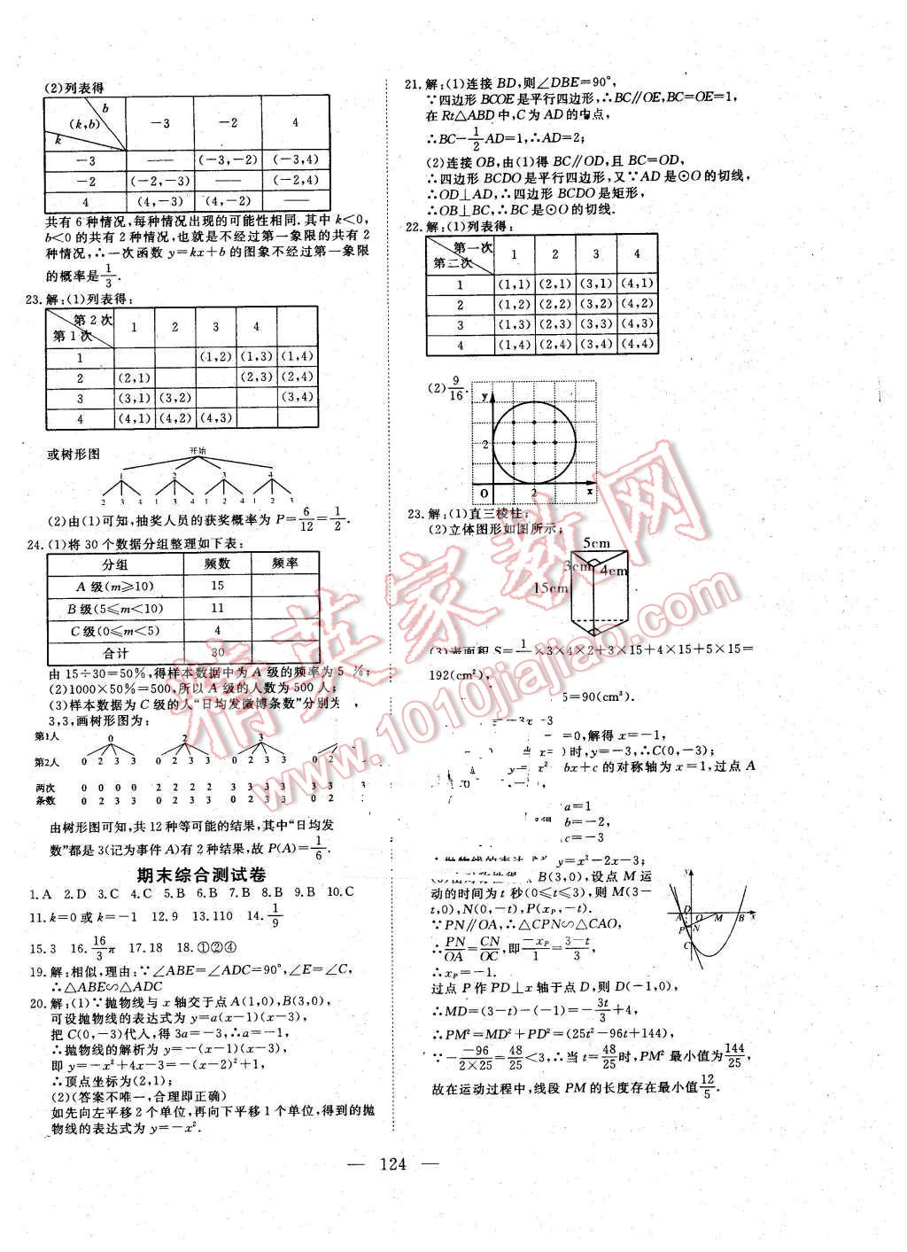 2016年351高效課堂導(dǎo)學(xué)案九年級數(shù)學(xué)下冊湘教版 第16頁