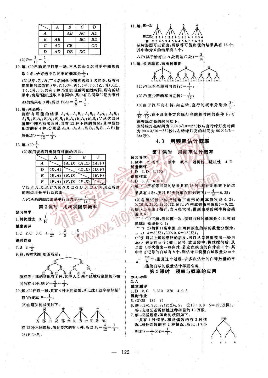 2016年351高效課堂導(dǎo)學(xué)案九年級(jí)數(shù)學(xué)下冊(cè)湘教版 第14頁(yè)