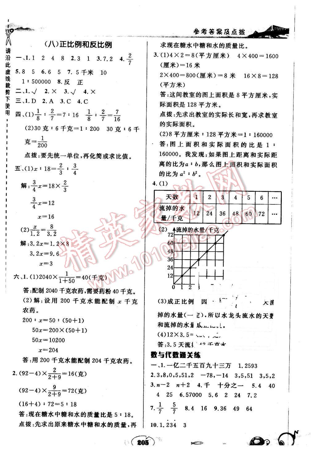 2016年特高級教師點(diǎn)撥六年級數(shù)學(xué)下冊蘇教版 第21頁