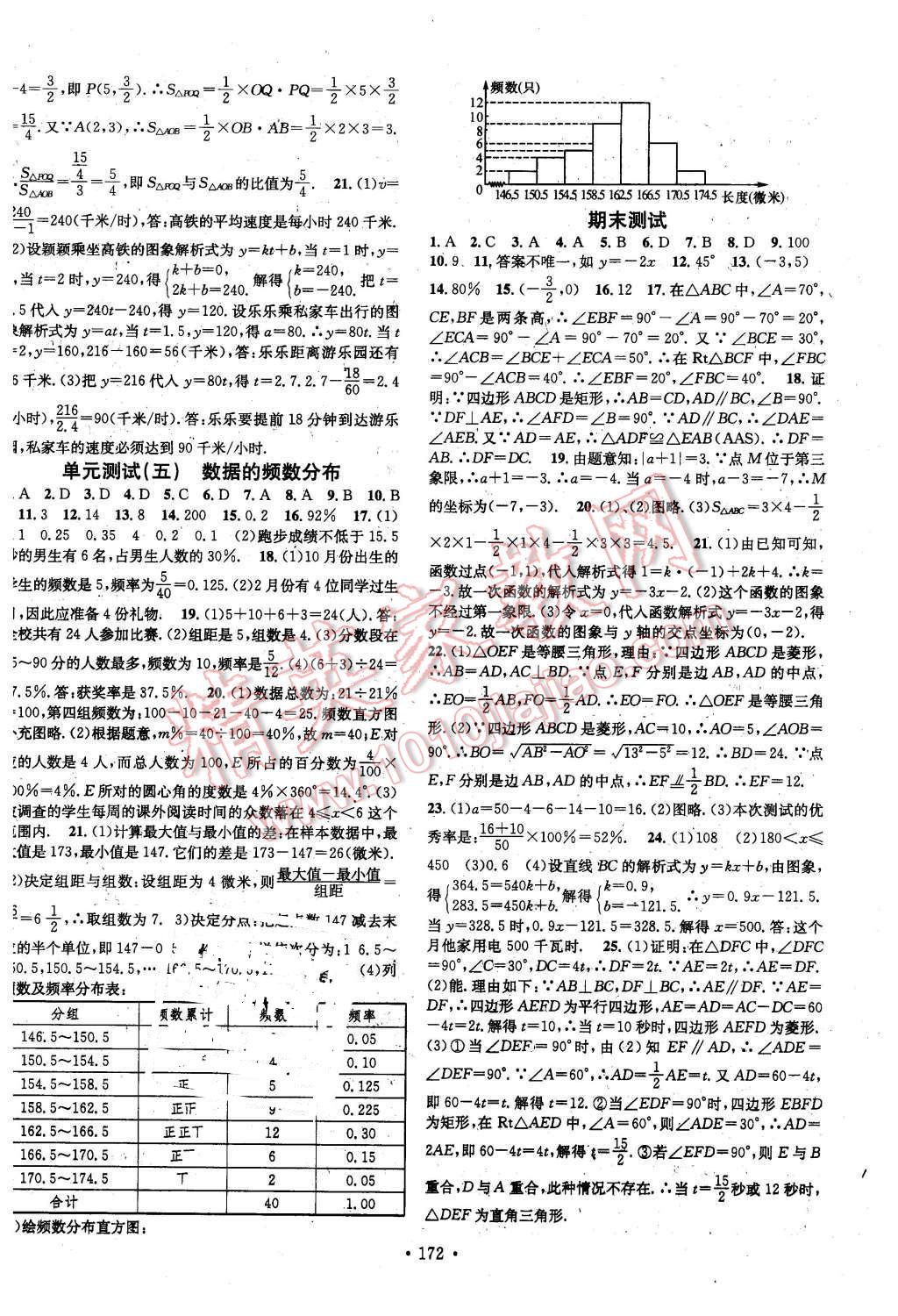 2016年名校课堂滚动学习法八年级数学下册湘教版 第20页