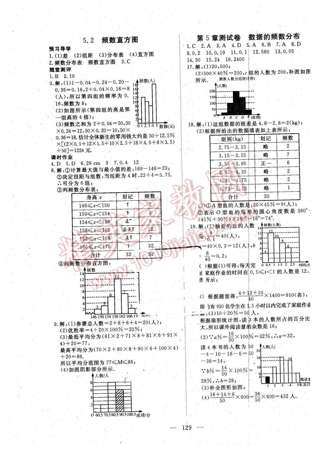 2016年351高效課堂導(dǎo)學(xué)案八年級(jí)數(shù)學(xué)下冊(cè)湘教版 第17頁(yè)