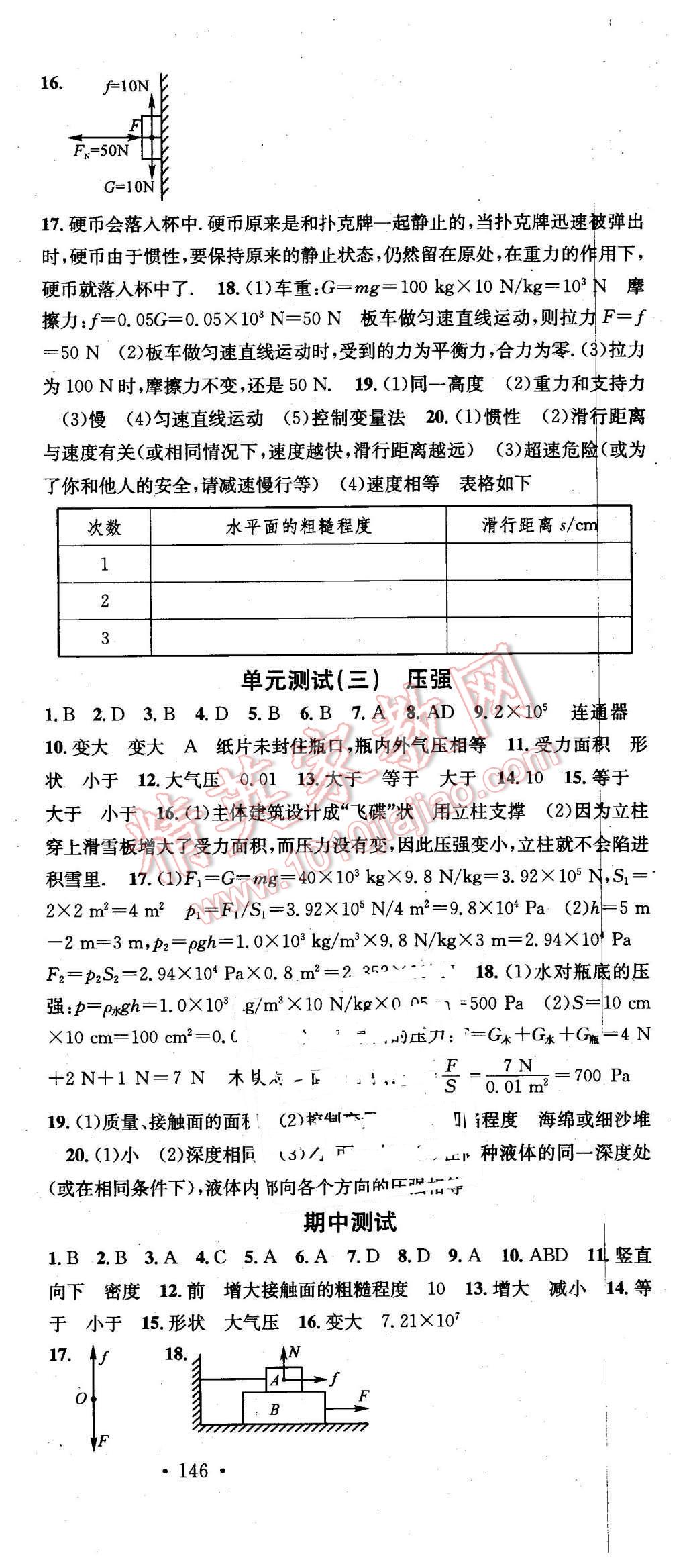 2016年名校課堂滾動學(xué)習(xí)法八年級物理下冊教科版 第21頁