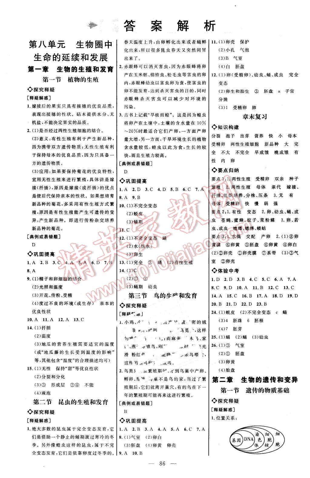 2016年細(xì)解巧練八年級(jí)生物下冊(cè)魯科版 第1頁