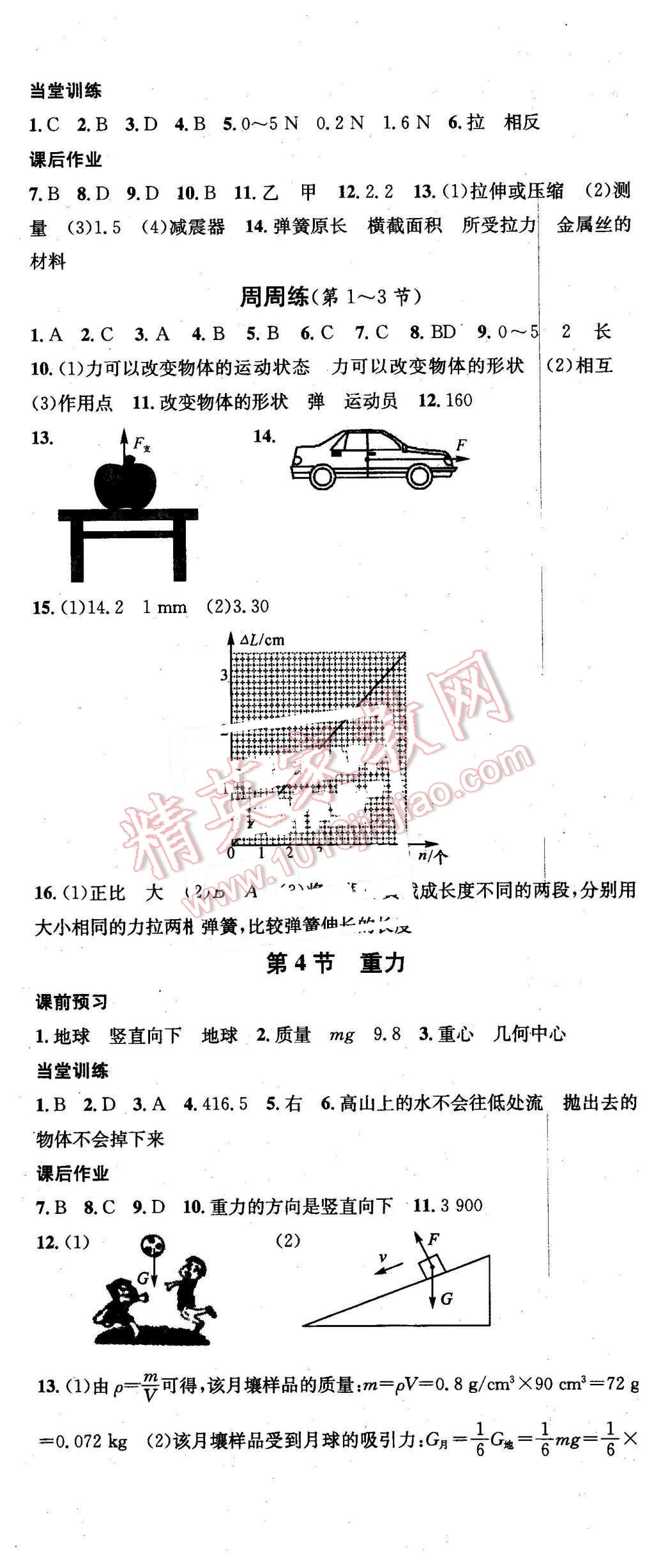 2016年名校课堂滚动学习法八年级物理下册教科版 第2页