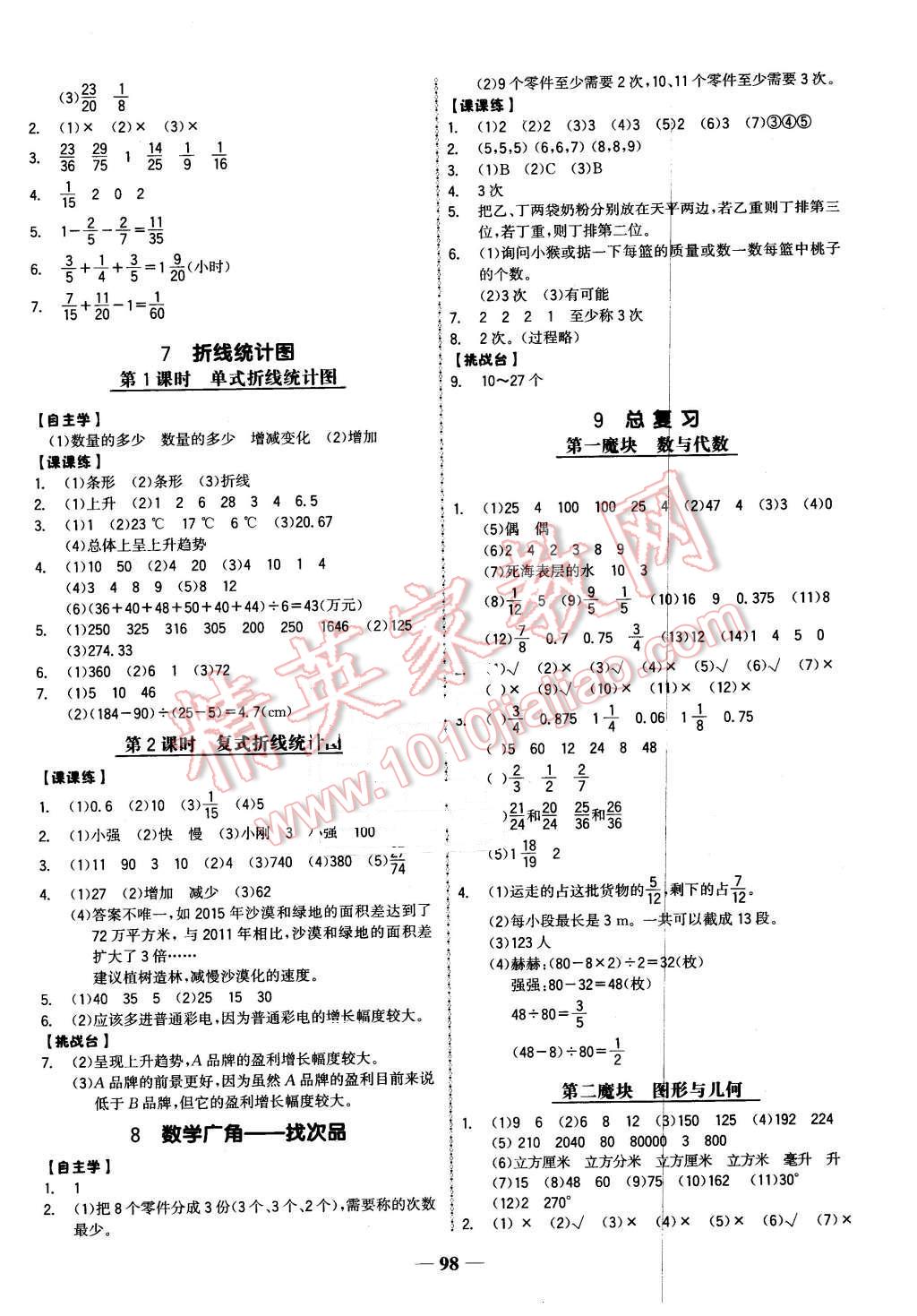 2016年世紀(jì)金榜金榜小博士五年級數(shù)學(xué)下冊人教版 第6頁