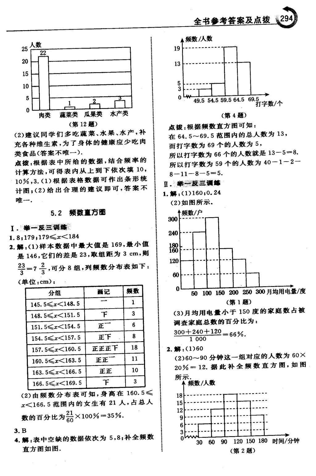 2016年特高級教師點撥八年級數(shù)學(xué)下冊湘教版 第五章  數(shù)據(jù)的頻數(shù)分布第68頁