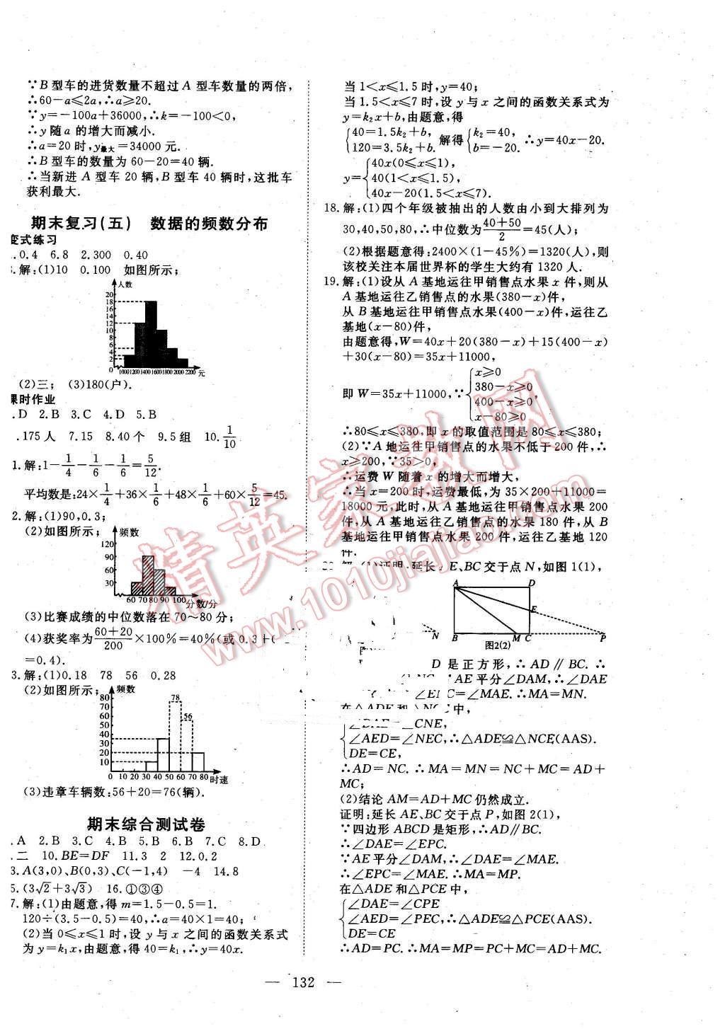 2016年351高效課堂導(dǎo)學(xué)案八年級數(shù)學(xué)下冊湘教版 第20頁